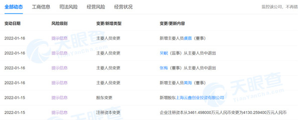 螞蟻集團(tuán)入股思圖場(chǎng)景 深化金融科技布局，加碼圖像識(shí)別技術(shù)