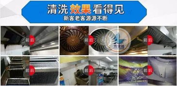 商業(yè)油煙機清洗 是真正的藍海市場還是行業(yè)幻象？清潔設備研發(fā)的機遇與挑戰(zhàn)